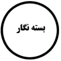 انتشارات بسته نگار