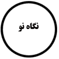 انتشارات نگاه نو