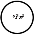 انتشارات تیراژه