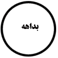 انتشارات بداهه