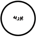 انتشارات پوربه